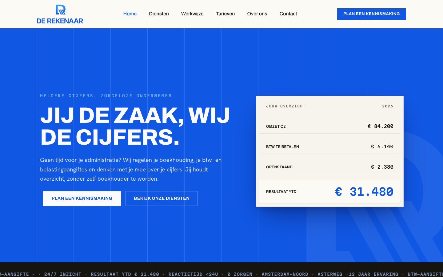 De Rekenaar, desktop